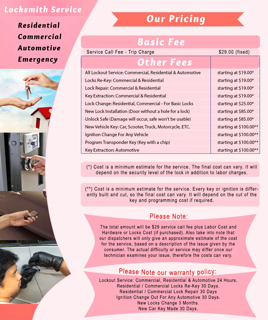 Galaxy Locksmith Store Norton, MA 508-266-5952